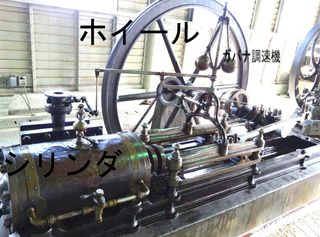 横型蒸気エンジン